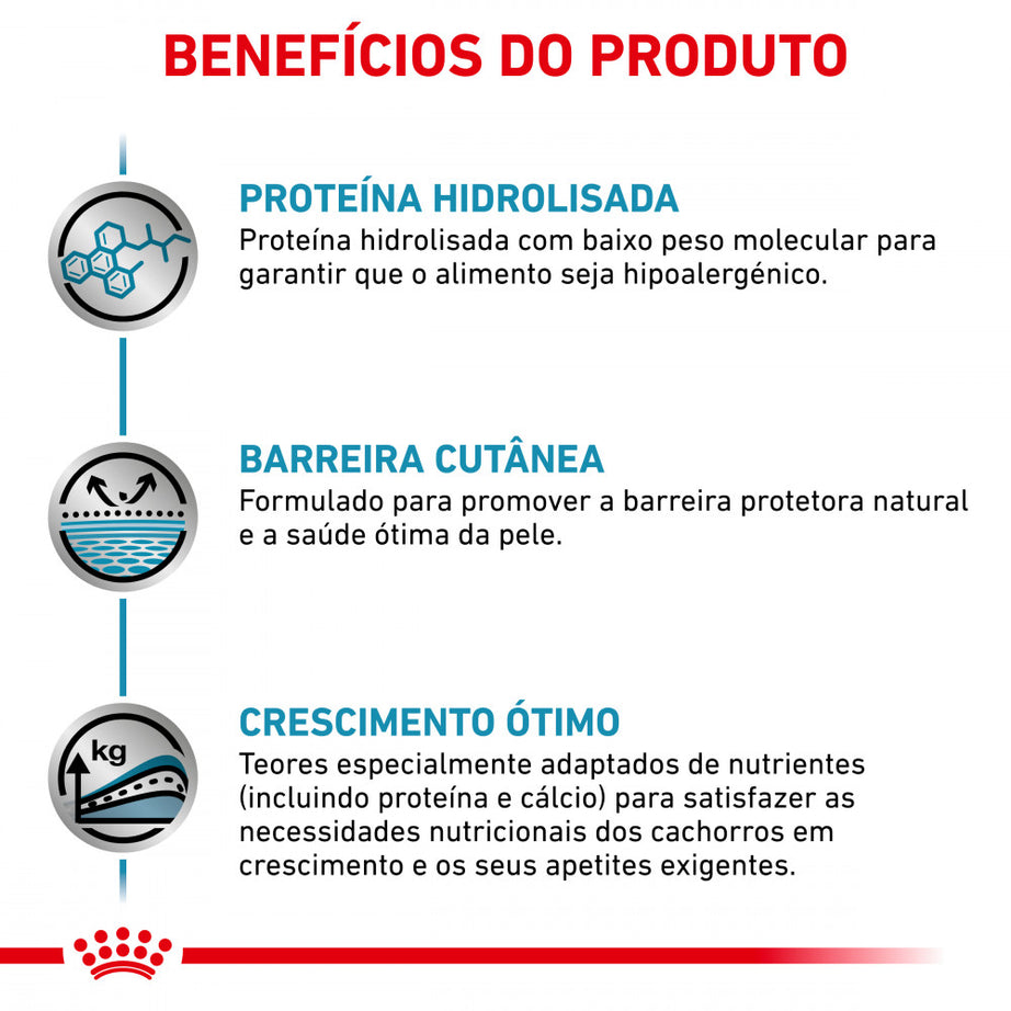 Royal Canin VD Hypoallergenic Moderate Calorie Adult Dogs 7kg - Hypoallergenic dry food with reduced calories for adult dogs with allergies