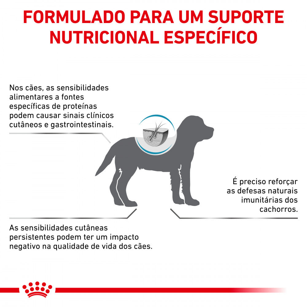 Royal Canin VD Hypoallergenic Moderate Calorie Adult Dogs 7kg - Hypoallergenic dry food with reduced calories for adult dogs with allergies