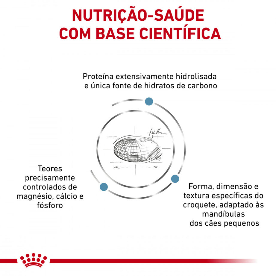 Royal Canin VD Hypoallergenic Moderate Calorie Adult Dogs 7kg - Hypoallergenic dry food with reduced calories for adult dogs with allergies