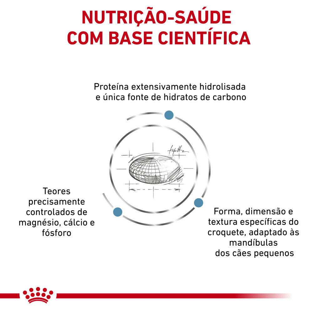 Royal Canin VD Hypoallergenic Moderate Calorie Adult Dogs 7kg - Hypoallergenic dry food with reduced calories for adult dogs with allergies