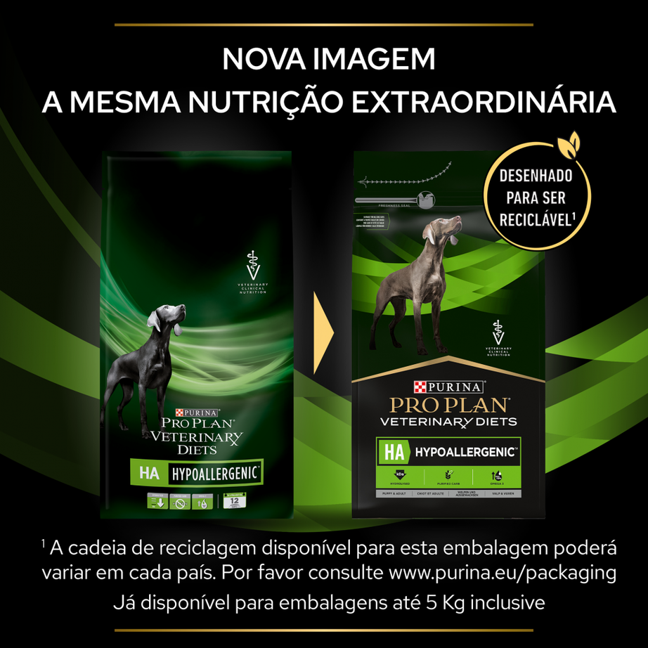 Pro Plan HA Hypoallergenic | 11 kg