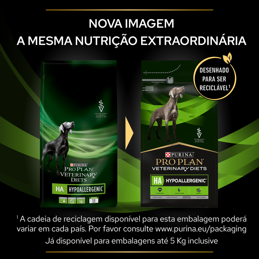 Pro Plan HA Hypoallergenic | 11 kg
