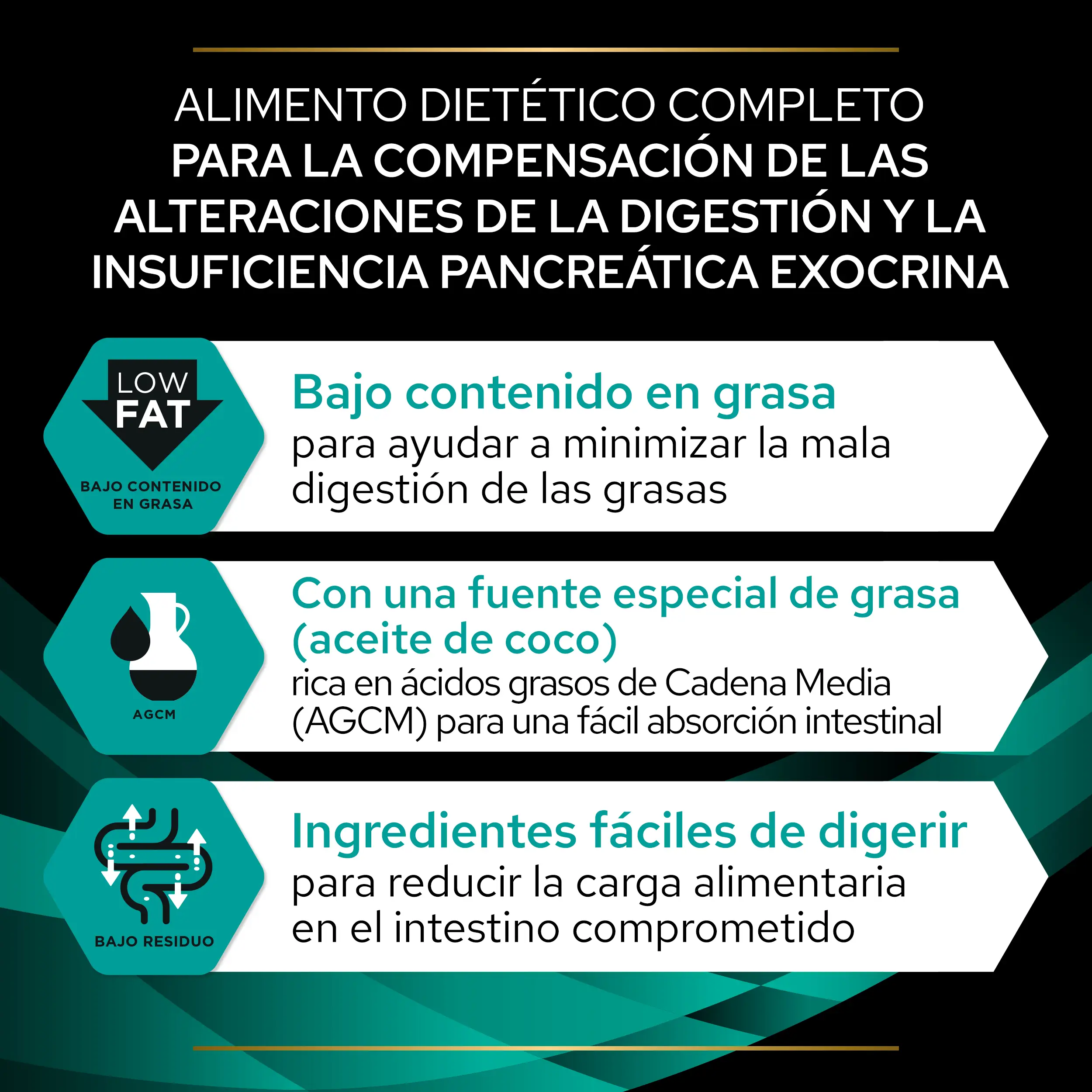 Purina Pro Plan Vet Diets EN Gastrointestinal Dog | 5kg
