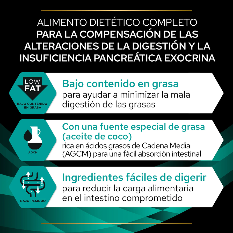 Pro Plan Veterinary Diets Canine EN Gastrointestinal |  Comida Húmida em Mousse 400g