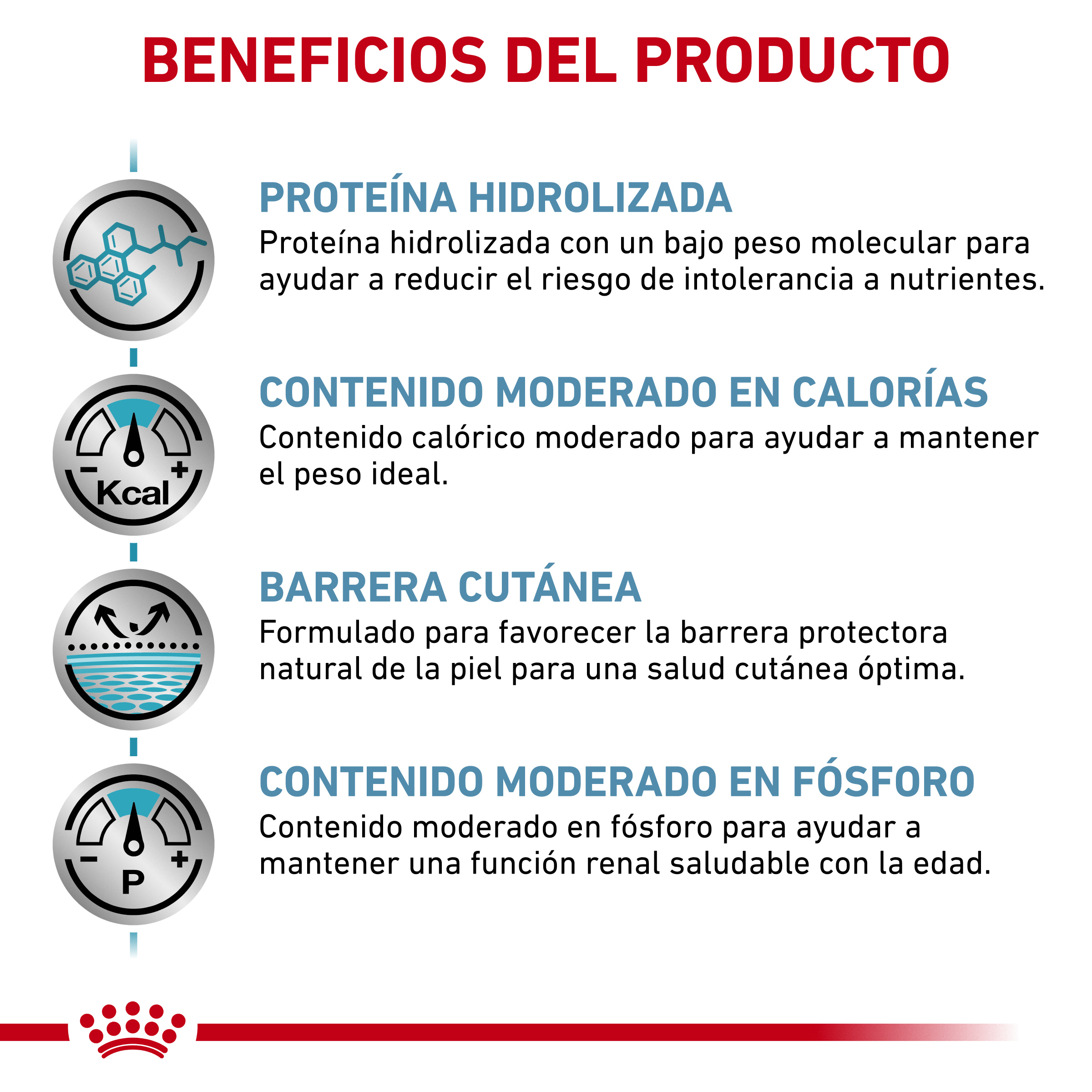 Royal Canin VD Hypoallergenic Moderate Calorie Adult Dogs 7kg - Ração seca hipoalergénica com calorias reduzidas para cão adulto com alergias