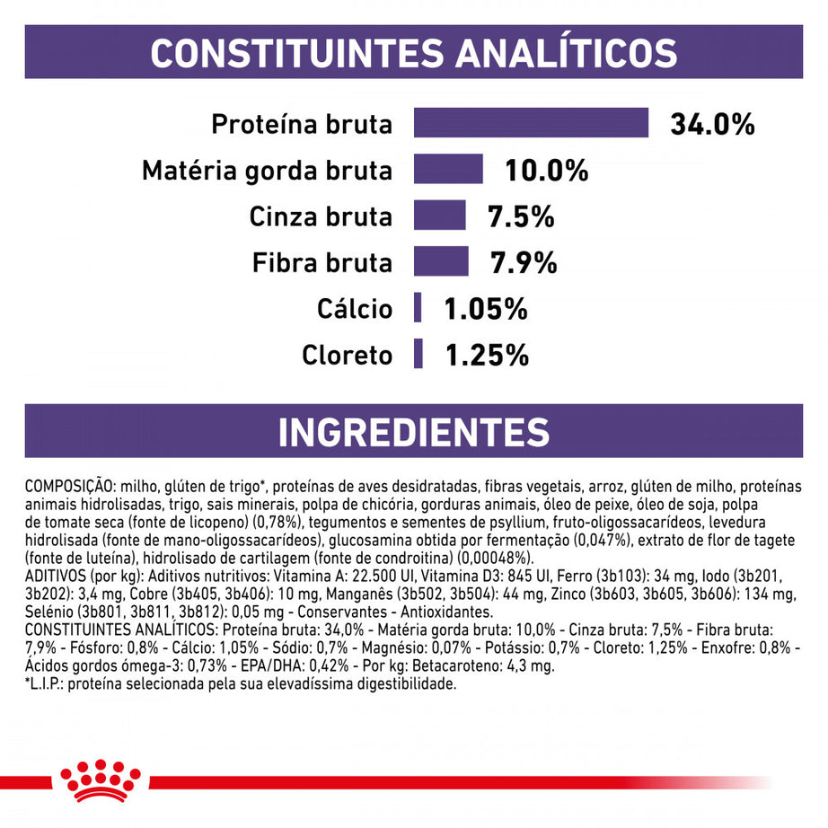 Royal Canin® Veterinary Mature Consult Balance – Ração para Gatos Adultos com mais de 7 Anos e Tendência para o Excesso de Peso