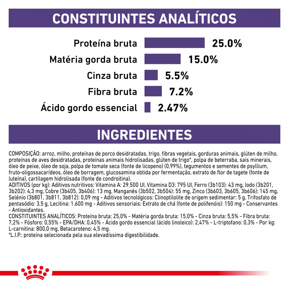 Royal Canin VD Hypoallergenic Moderate Calorie Adult Dogs 7kg - Hypoallergenic dry food with reduced calories for adult dogs with allergies
