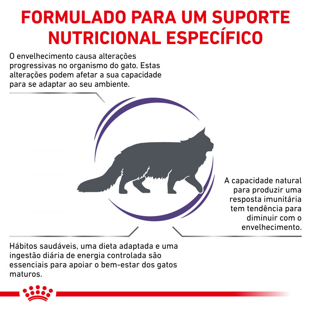 Royal Canin® Veterinary Mature Consult – Ração para Gatos Adultos com mais de 7 anos