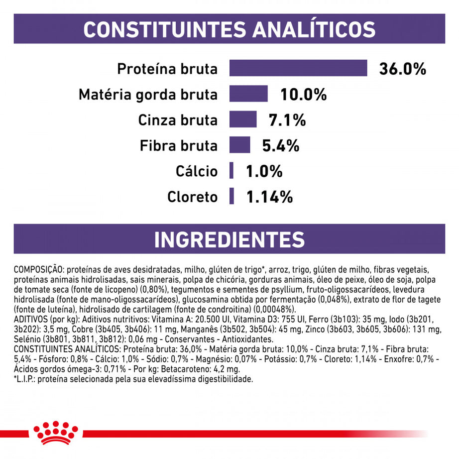 Royal Canin® Veterinary Mature Consult – Ração para Gatos Adultos com mais de 7 anos