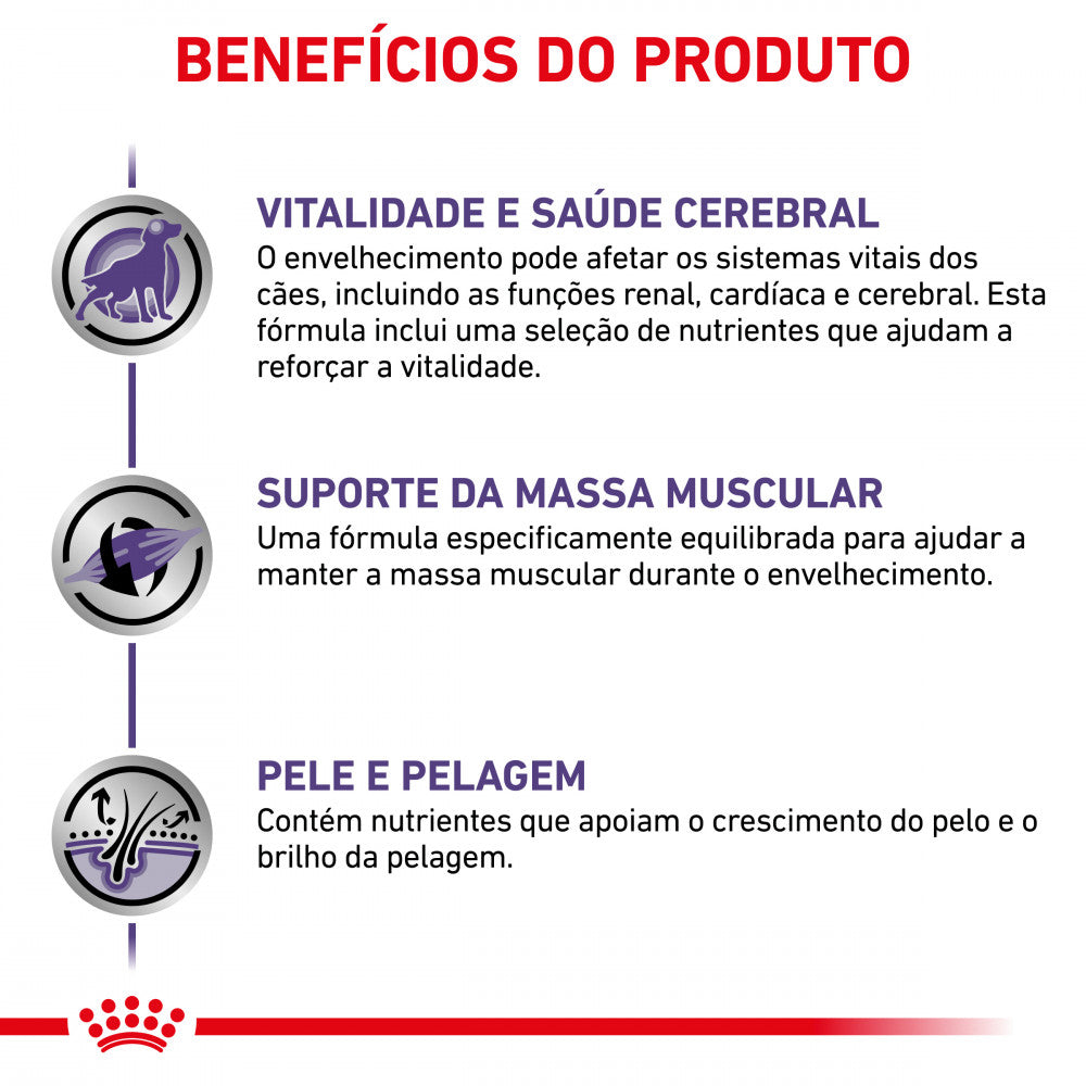 Royal Canin® Veterinary Mature Consult – Alimento Húmido para Cães Seniores