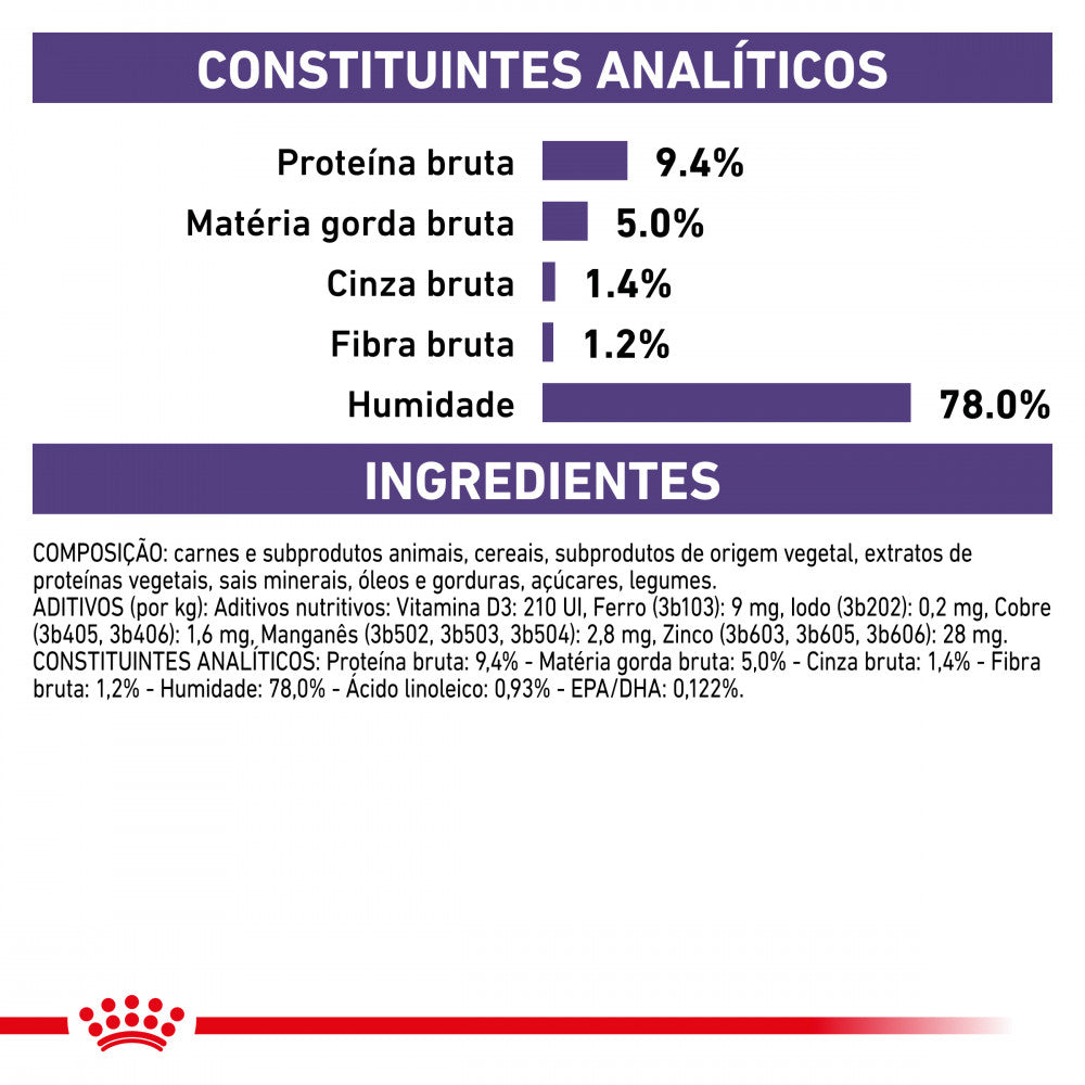 Royal Canin® Veterinary Mature Consult – Alimento Húmido para Cães Seniores