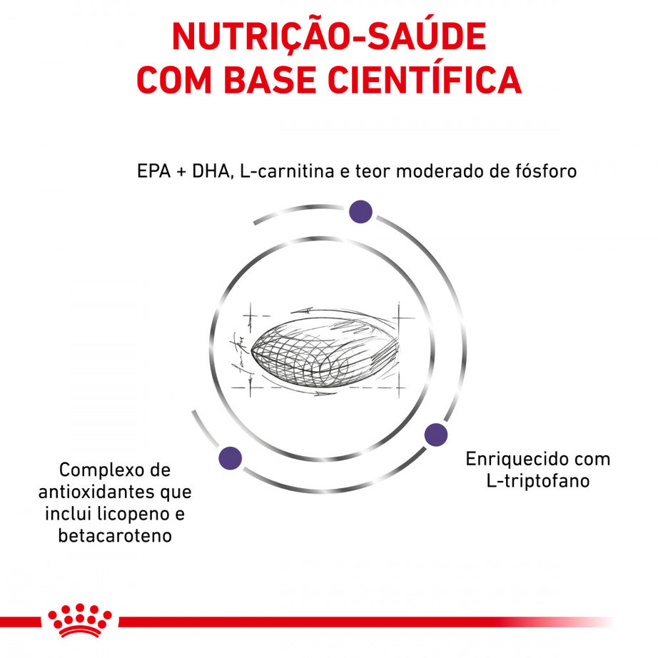 Royal Canin® Veterinary Mature Consult Medium Dogs – Ração para Cães Seniores de Porte Médio >  7 anos