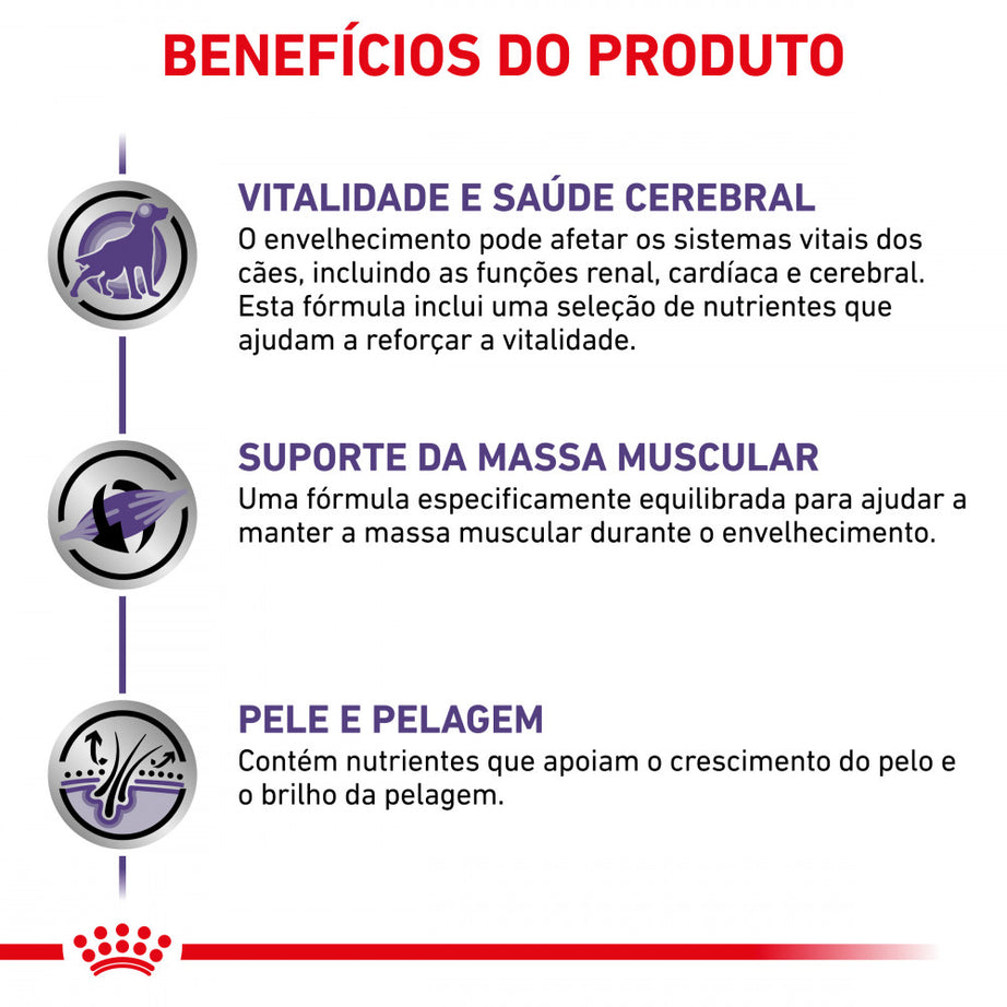 Royal Canin® Veterinary Mature Consult Medium Dogs – Ração para Cães Seniores de Porte Médio >  7 anos