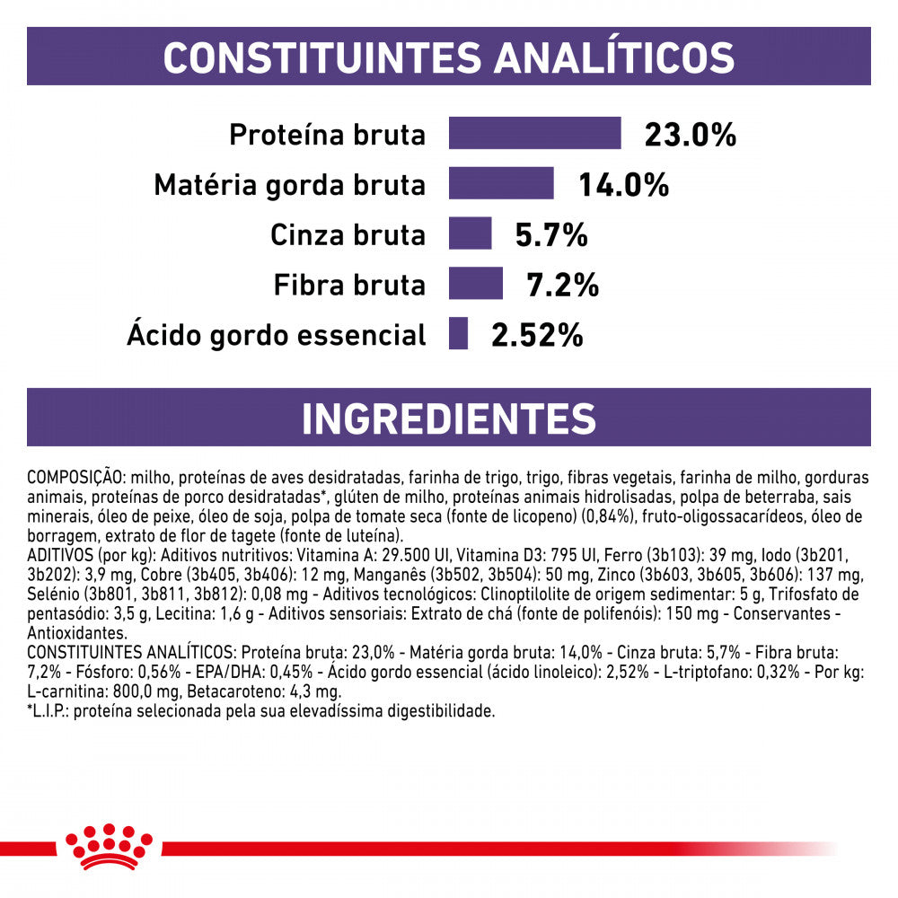 Royal Canin® Veterinary Mature Consult Medium Dogs – Ração para Cães Seniores de Porte Médio >  7 anos