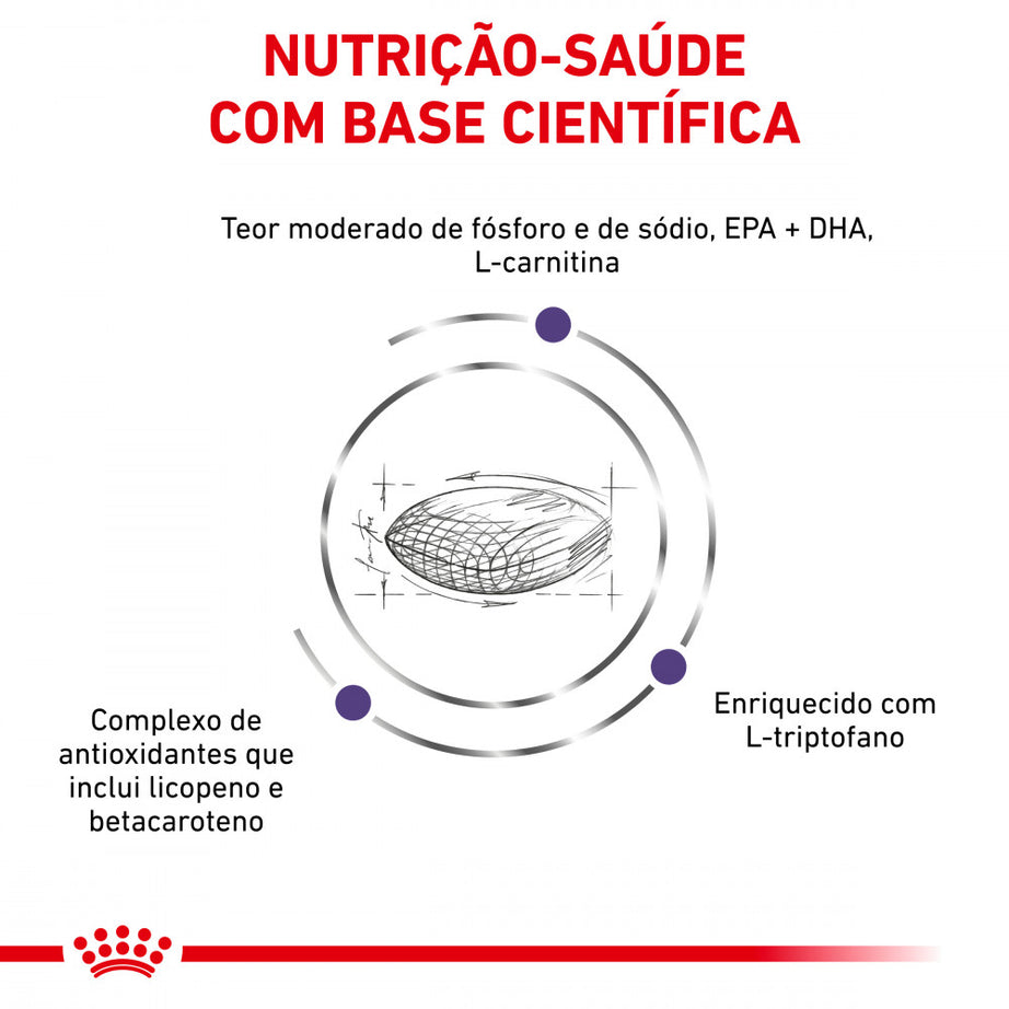 Royal Canin VD Hypoallergenic Moderate Calorie Adult Dogs 7kg - Hypoallergenic dry food with reduced calories for adult dogs with allergies