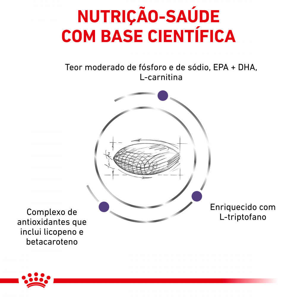 Royal Canin VD Hypoallergenic Moderate Calorie Adult Dogs 7kg - Hypoallergenic dry food with reduced calories for adult dogs with allergies