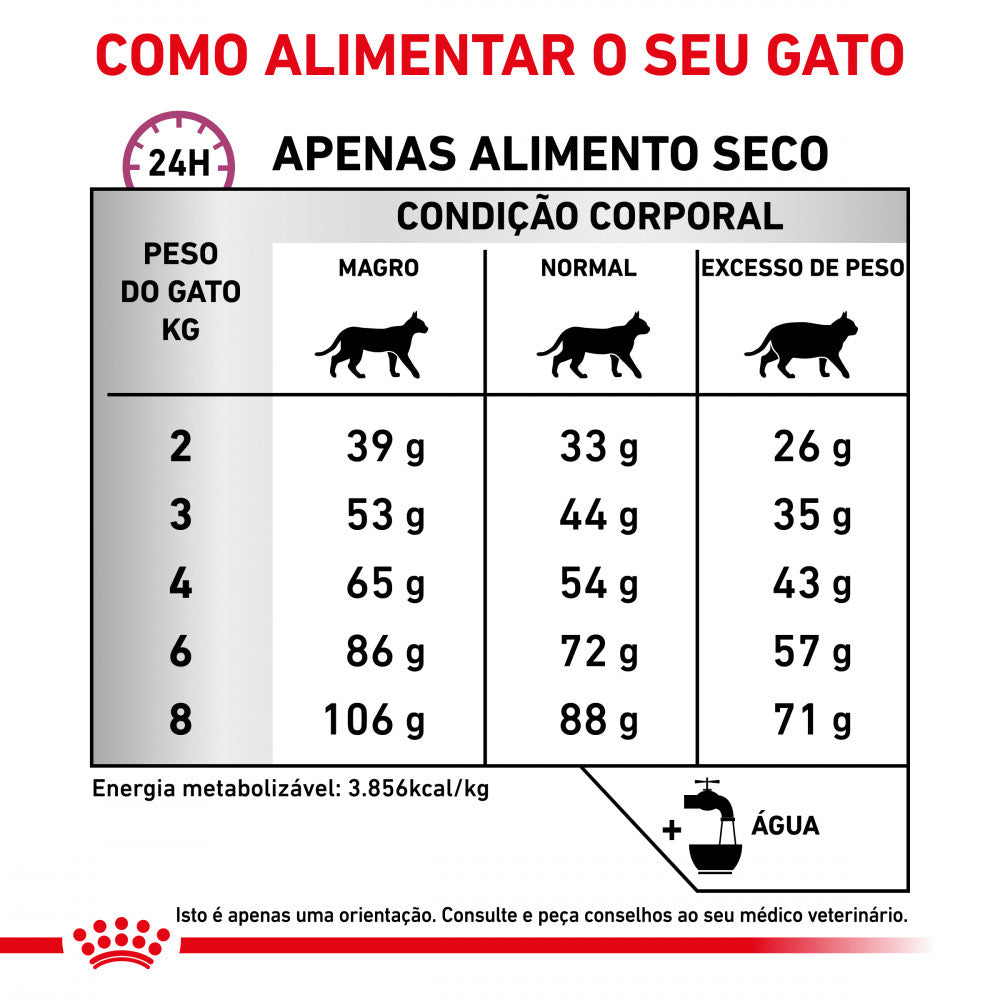 Royal Canin® Veterinary Mobility – Ração para Gatos Adultos para Suporte da Mobilidade e Saúde Articular