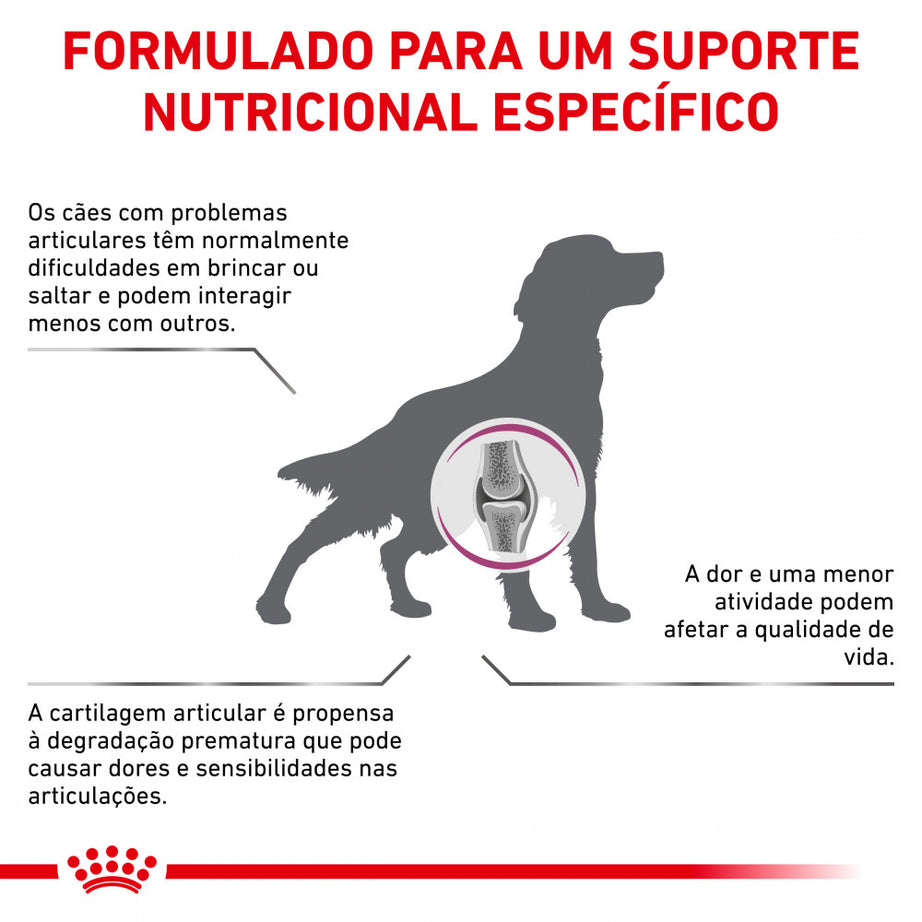 Royal Canin VD Hypoallergenic Moderate Calorie Adult Dogs 7kg - Hypoallergenic dry food with reduced calories for adult dogs with allergies