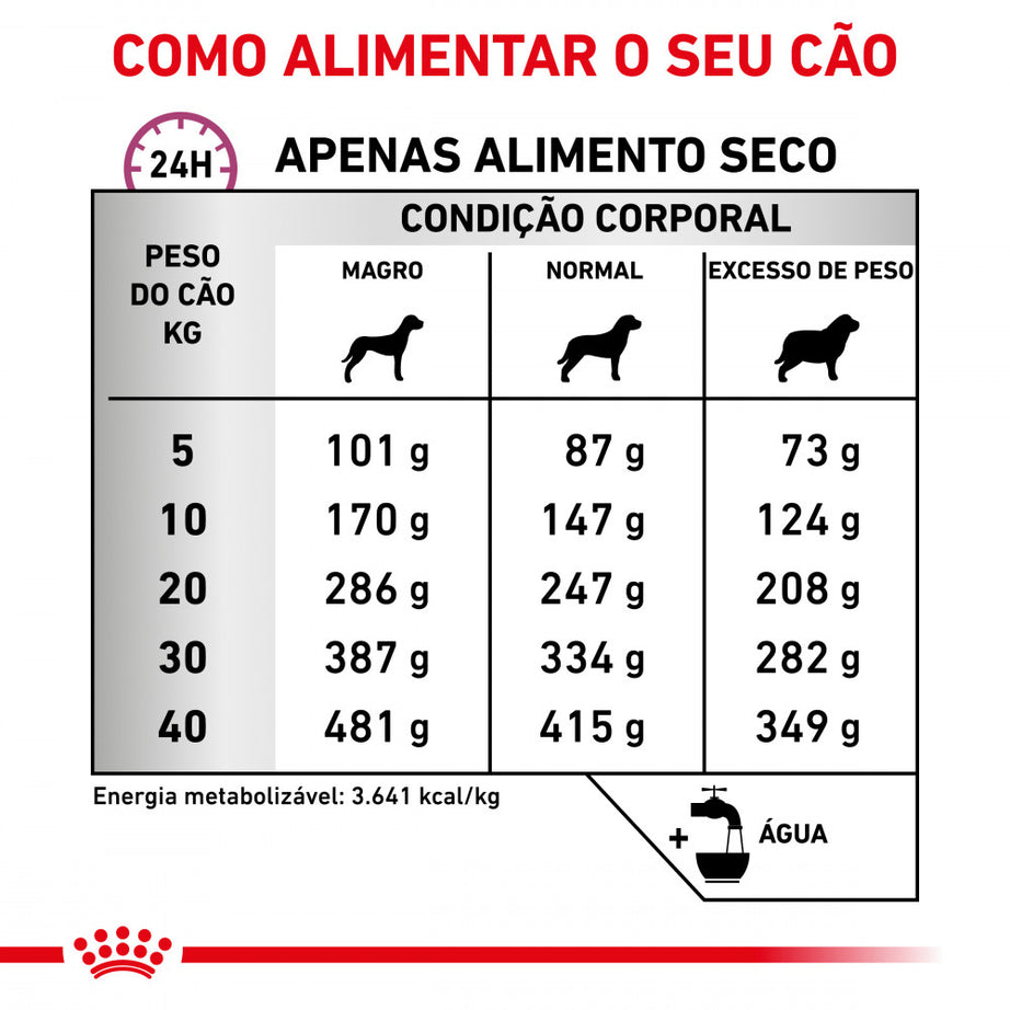 Royal Canin VD Hypoallergenic Moderate Calorie Adult Dogs 7kg - Hypoallergenic dry food with reduced calories for adult dogs with allergies