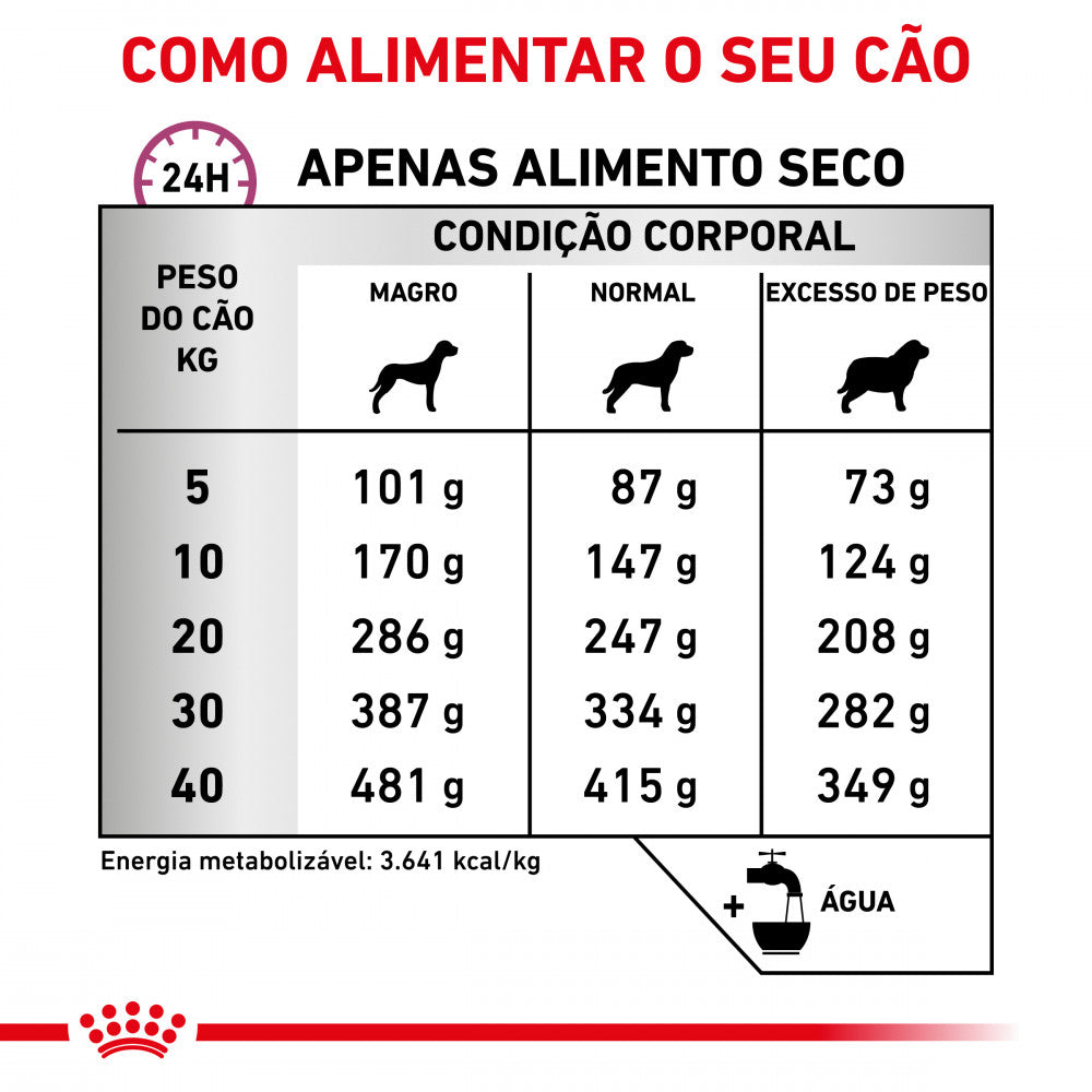 Royal Canin VD Hypoallergenic Moderate Calorie Adult Dogs 7kg - Hypoallergenic dry food with reduced calories for adult dogs with allergies