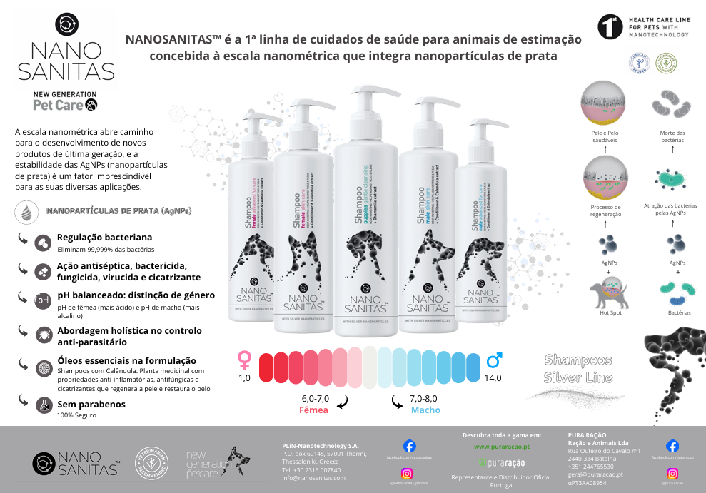 Nano Sanitas Ecological Skin and Coat Spray for all Animals 250ml
