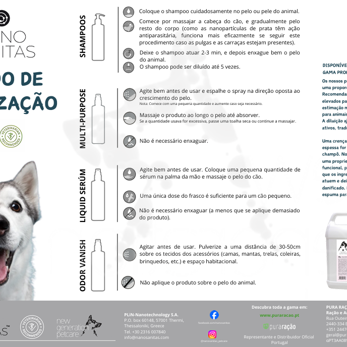 Nano Sanitas Ecological Skin and Coat Spray for all Animals 250ml