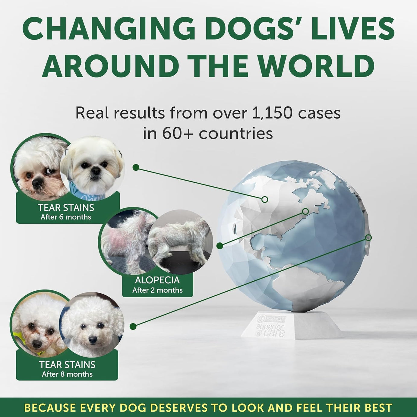 Nature’s Protection Superior Care para Cão Todos Tamanhos e Fases de Vida de pelo branco | Peixe Branco