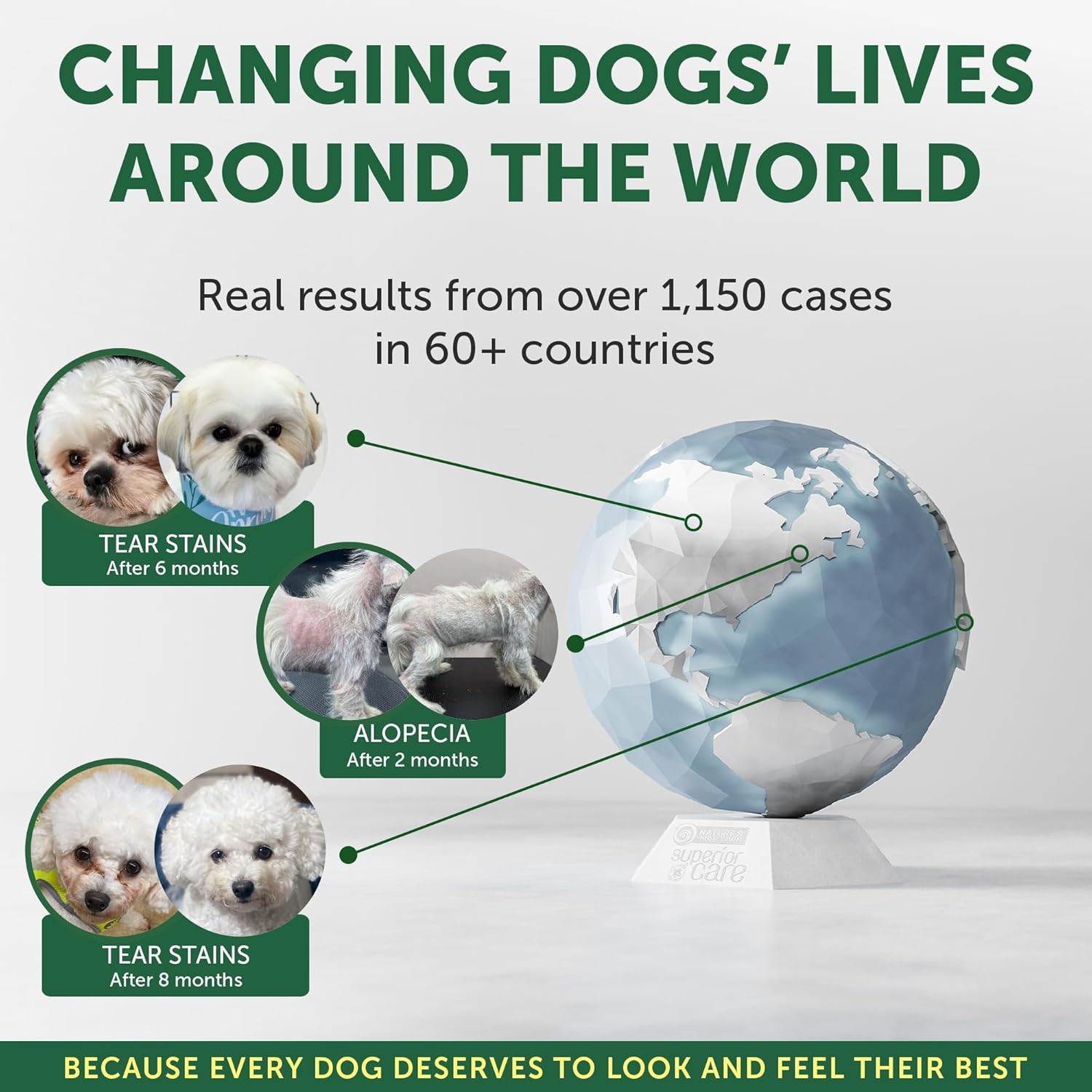 Nature’s Protection Superior Care para Cão Todos Tamanhos e Fases de Vida de pelo branco | Peixe Branco