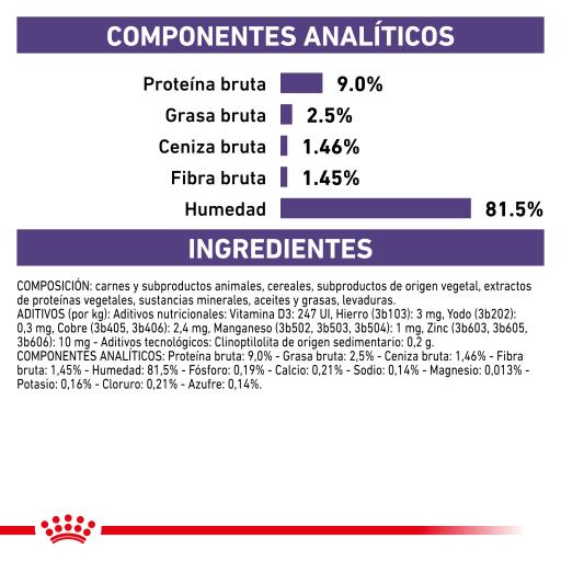 Royal Canin® Neutered Balance – Alimento Húmido para Gatos Esterilizados ou com Tendência para o Excesso de Peso até aos 7 Anos