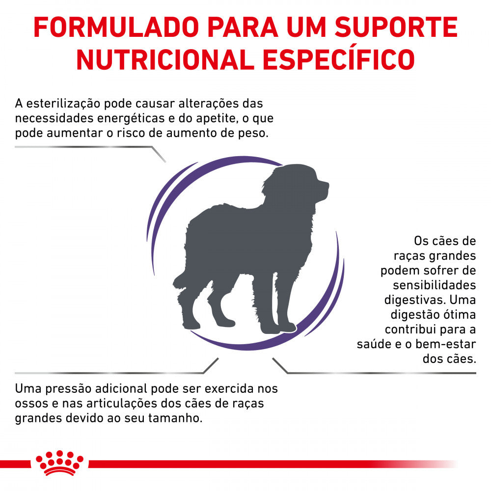 Royal Canin VD Hypoallergenic Moderate Calorie Adult Dogs 7kg - Hypoallergenic dry food with reduced calories for adult dogs with allergies
