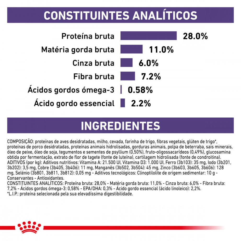 Royal Canin VD Hypoallergenic Moderate Calorie Adult Dogs 7kg - Hypoallergenic dry food with reduced calories for adult dogs with allergies