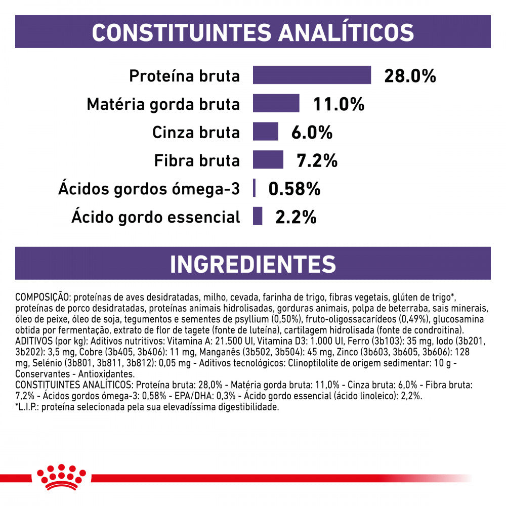 Royal Canin VD Hypoallergenic Moderate Calorie Adult Dogs 7kg - Hypoallergenic dry food with reduced calories for adult dogs with allergies