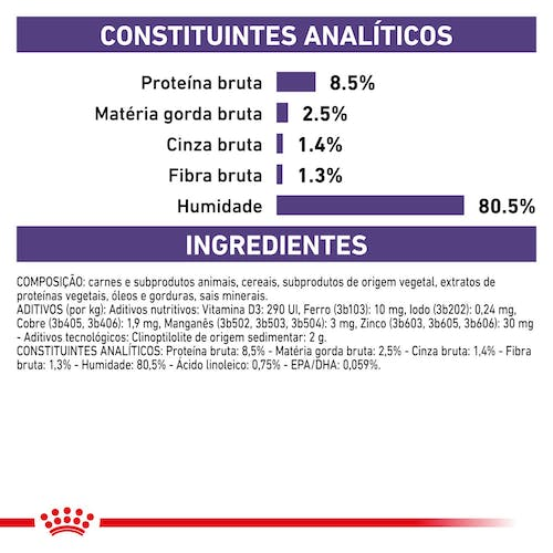 Royal Canin® Veterinary Neutered Adult – Alimento Húmido para Cães Adultos Esterilizados