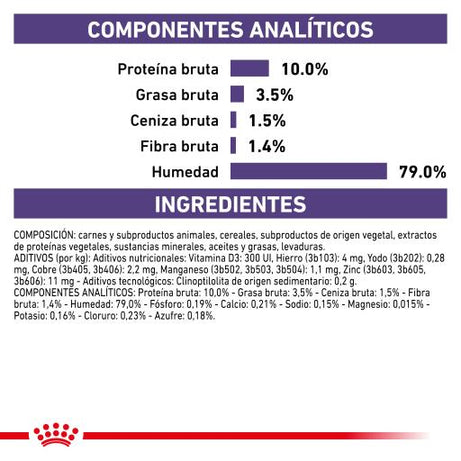 Royal Canin® Neutered Maintenance – Alimento Húmido para Gatos Esterilizados até aos 7 Anos