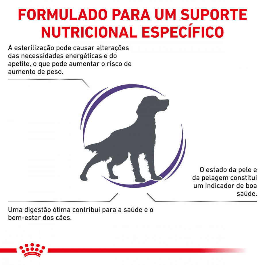 Royal Canin VD Hypoallergenic Moderate Calorie Adult Dogs 7kg - Hypoallergenic dry food with reduced calories for adult dogs with allergies
