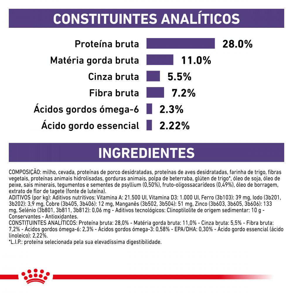 Royal Canin VD Hypoallergenic Moderate Calorie Adult Dogs 7kg - Hypoallergenic dry food with reduced calories for adult dogs with allergies