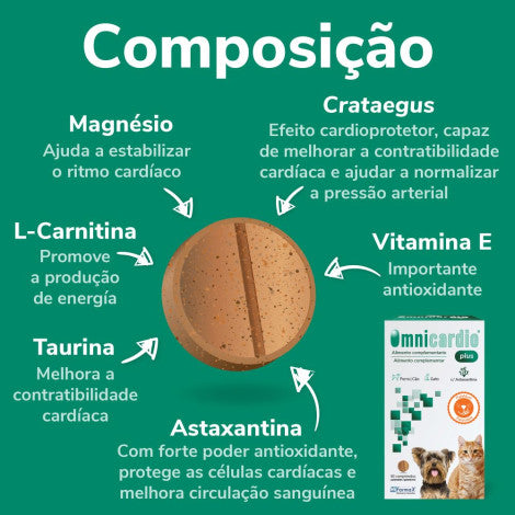 Omnicardio Plus - Apoio ao coração para cães e gatos - 60 Comprimidos