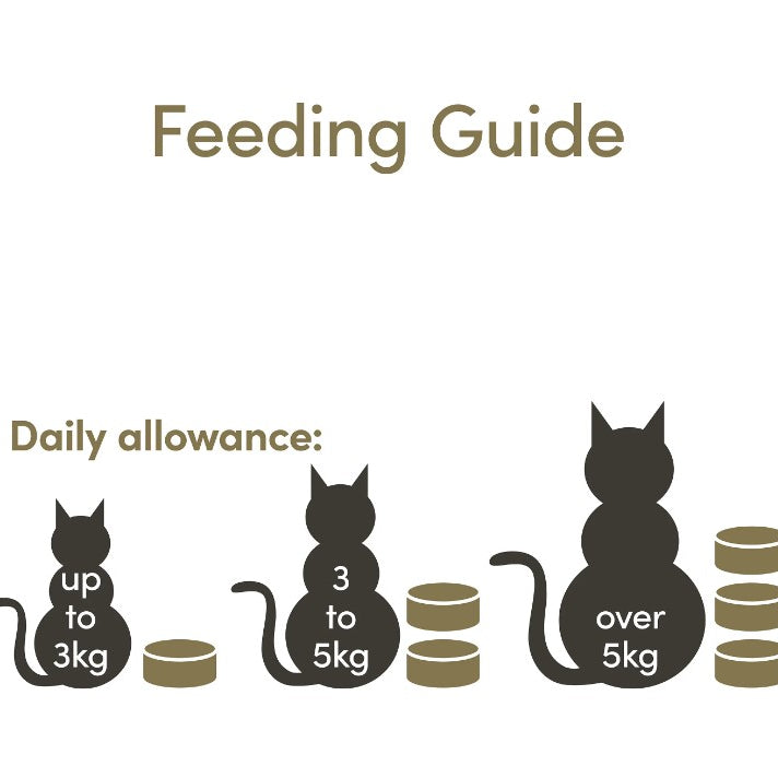 Applaws - Ração húmida para gatos | Peito de galinha