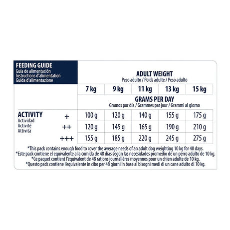 Advance Ração Cão Adulto  - Bulldog Francês | Pato e Arroz | 7,5 kg - DOGGIE STORE