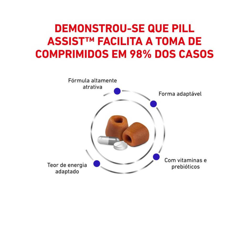 Royal Canin® Pill Assist Small Dog – Snack para Administrar Comprimidos a Cães < 10 kg | 90 g