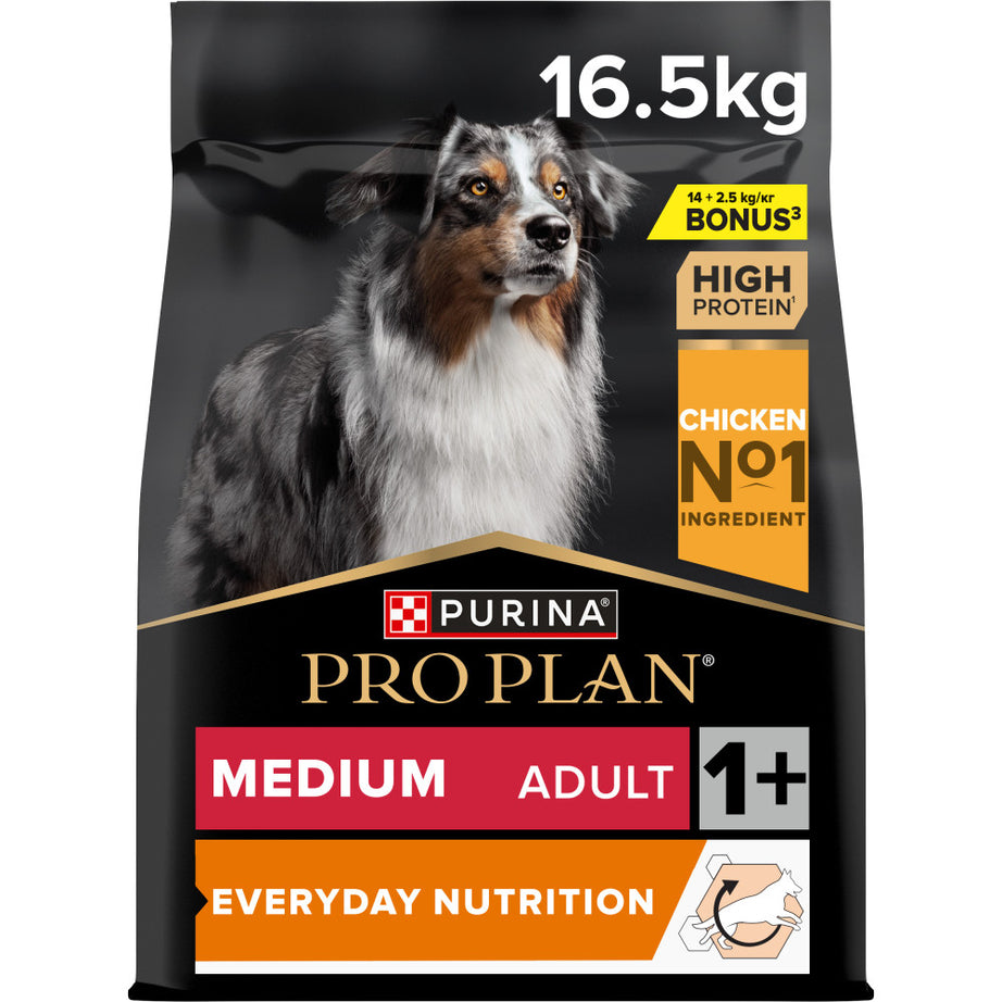 Pro Plan Everyday Nutrition Medium Adult Chicken