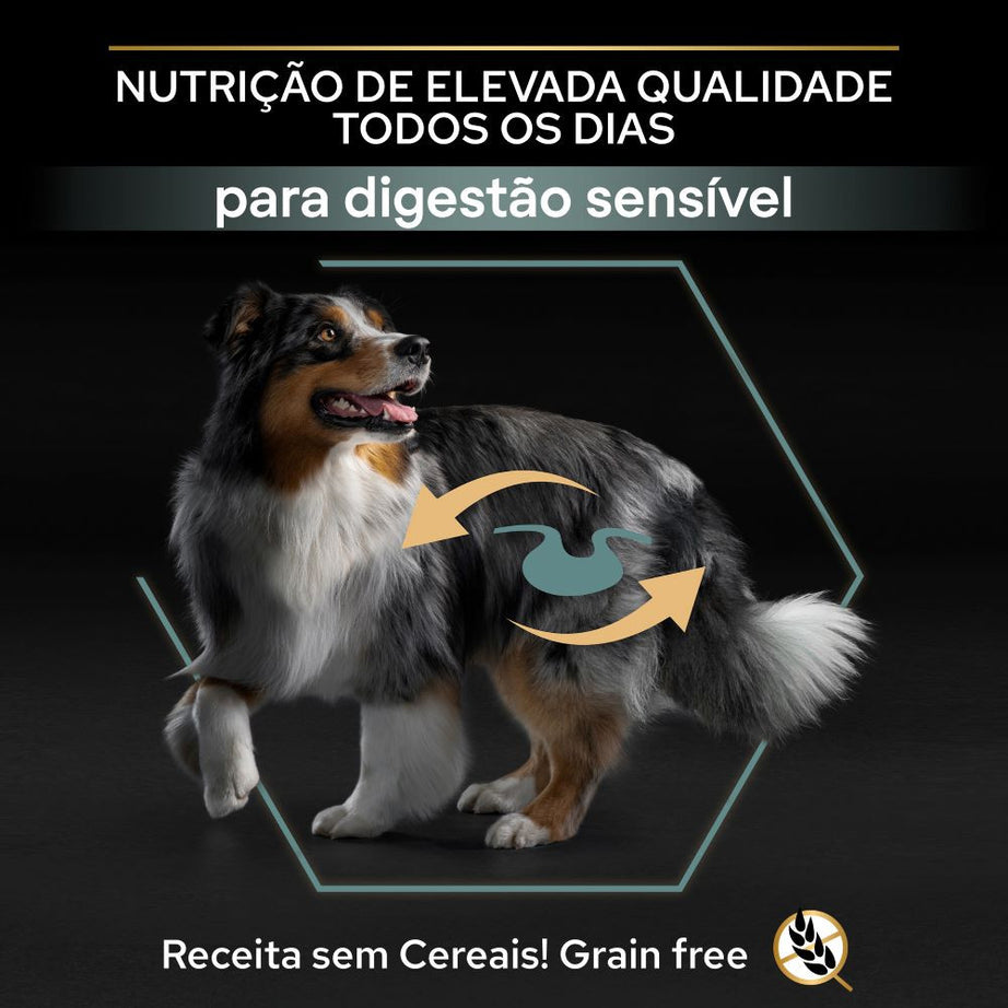 Pro Plan Sensitive Digestion Grain Free Medium & Large - Ração seca para cão adulto médio e grande - Perú