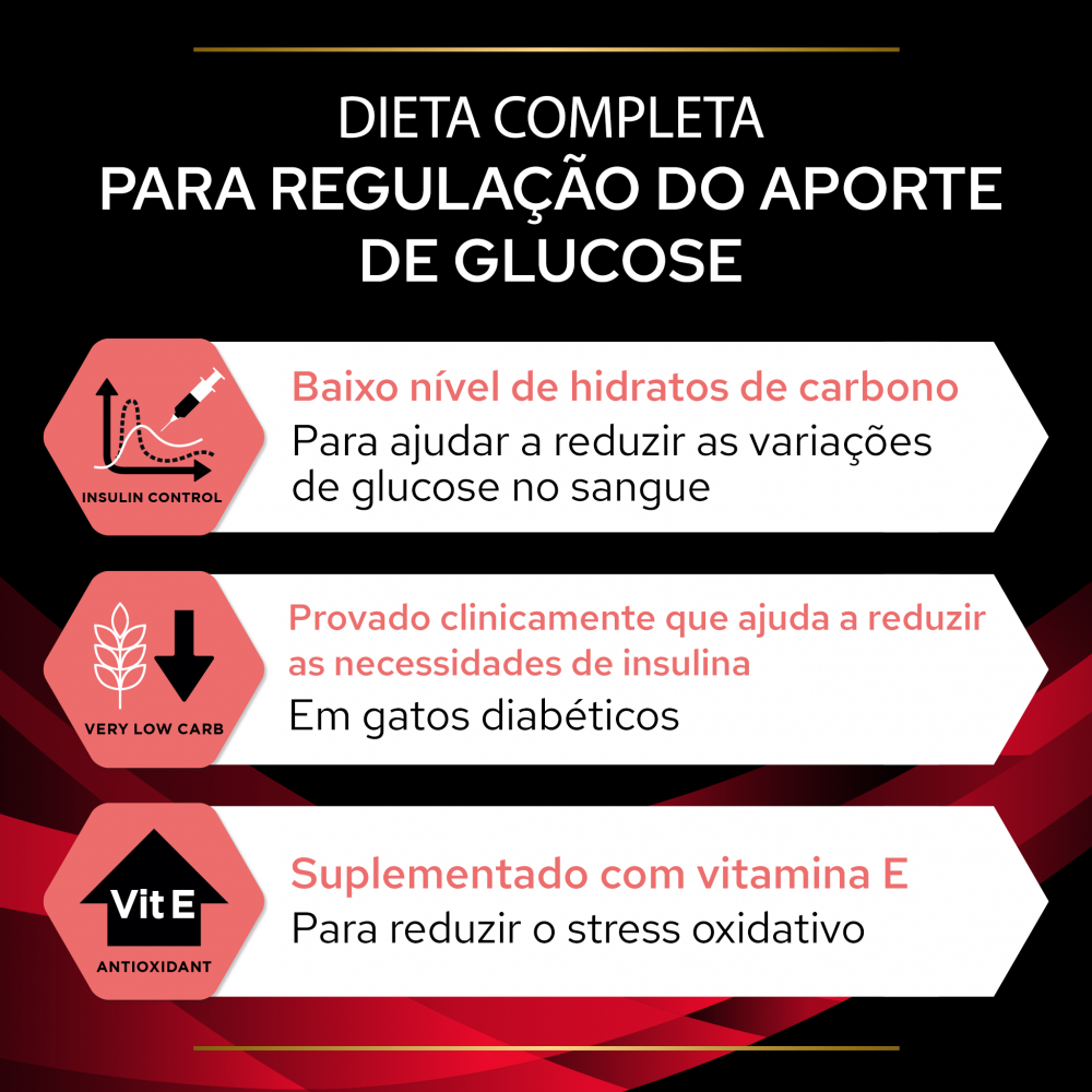 Pro Plan Veterinary Diets DM Diabetes Management - Wet food for cats with diabetes 85g