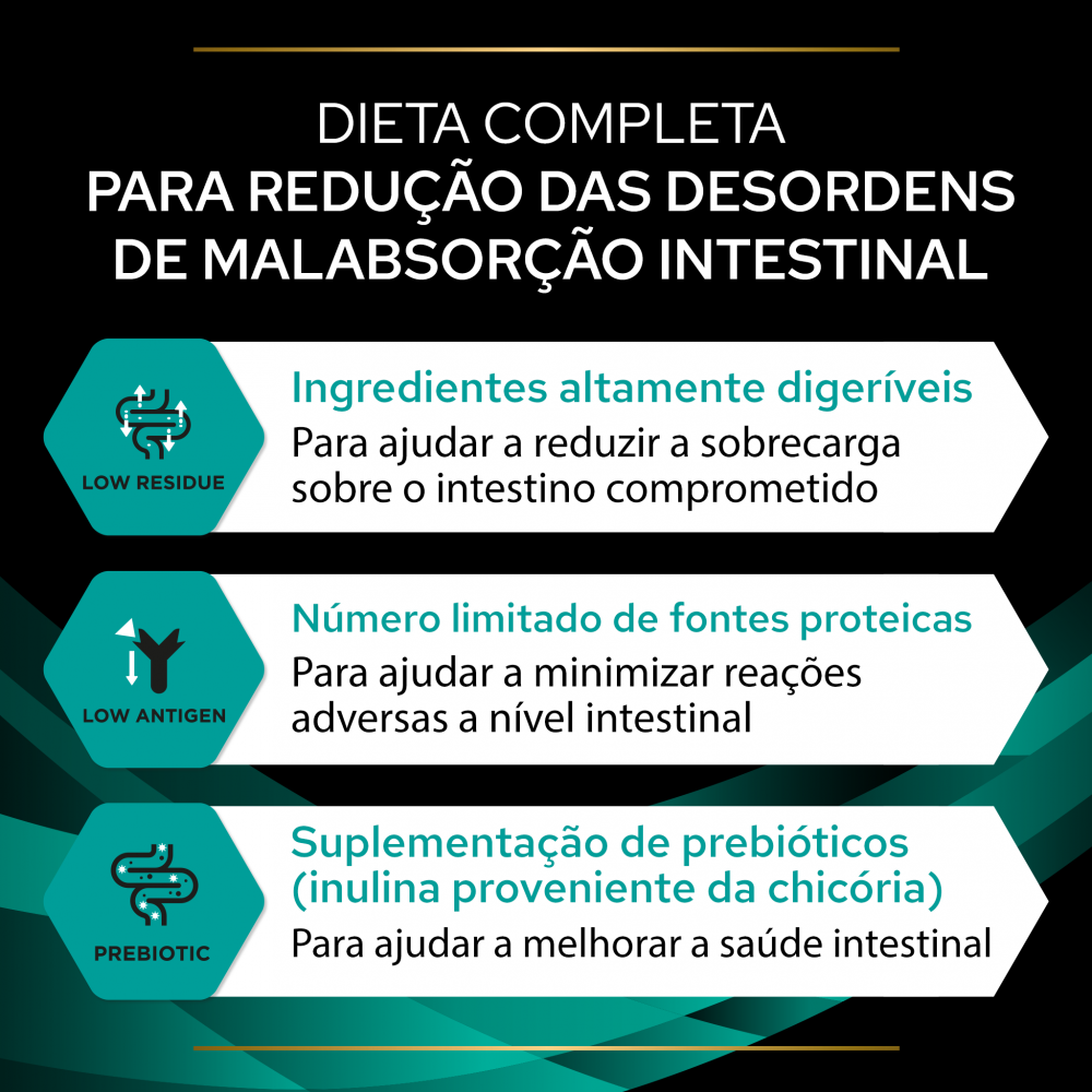 Pro Plan Veterinary Diets EN Gastrointestinal - Wet Cat Food for Digestive Disorders Salmon 85g
