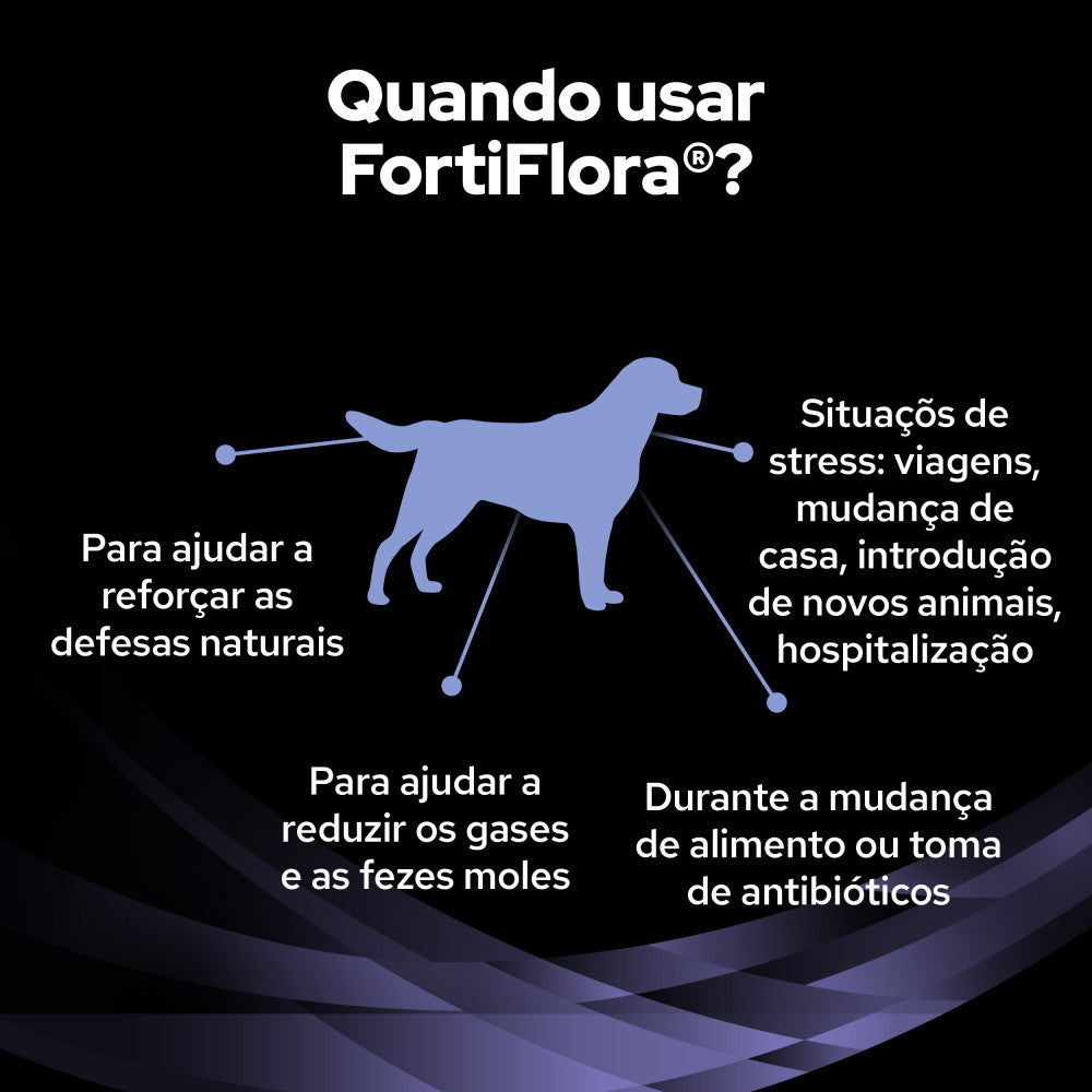 Pro Plan Dog Fortiflora | 30 saquetas de 1 g - Suplemento probiótico para cães