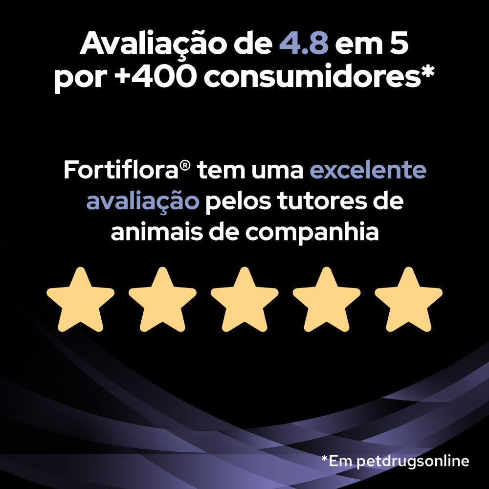 Pro Plan Dog Fortiflora | 30 saquetas de 1 g - Suplemento probiótico para cães