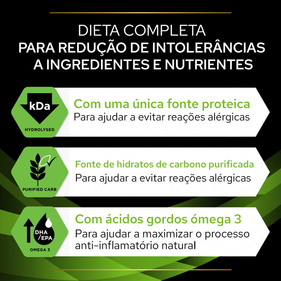 Pro Plan Veterinary Diets HA Hypoallergenic|  Comida Húmida 400g