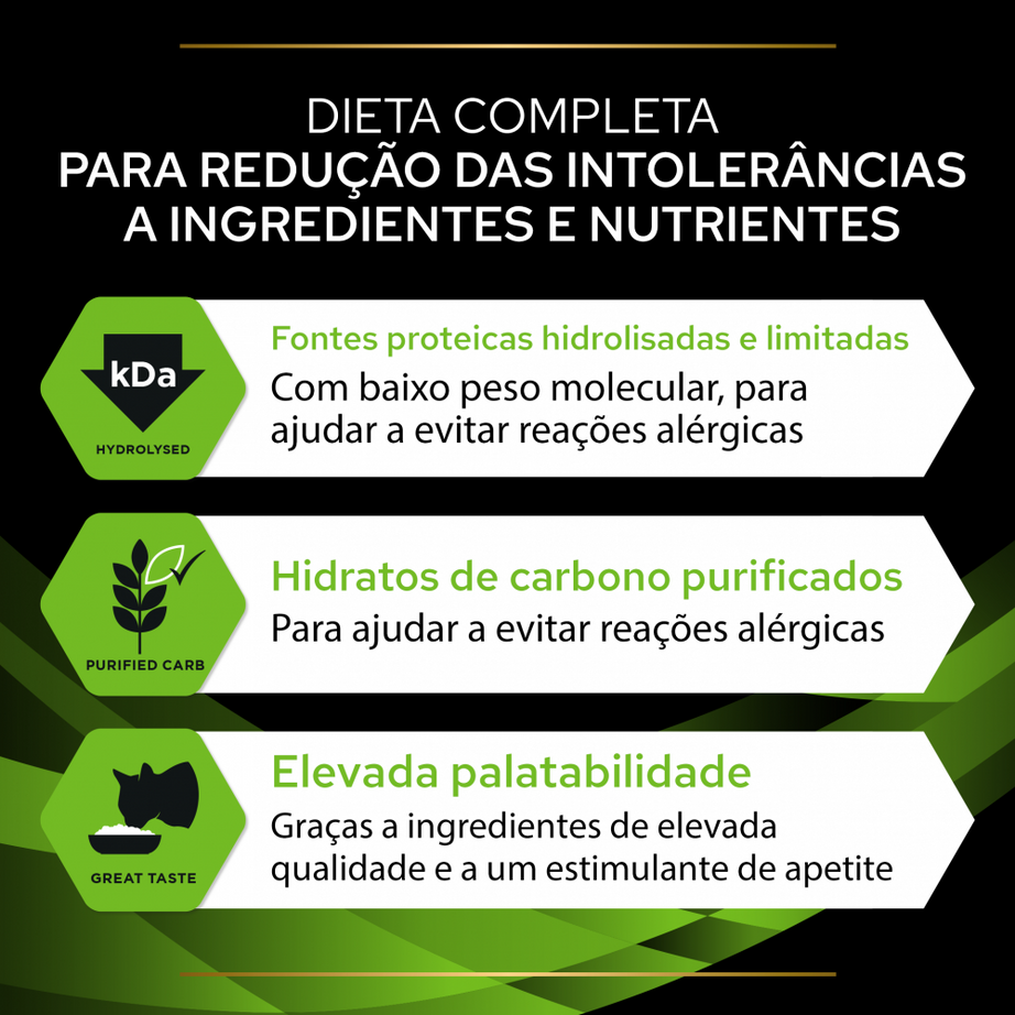Pro Plan Veterinary Diets HA Hypoallergenic - Ração seca para gato com alergias 1,3 kg