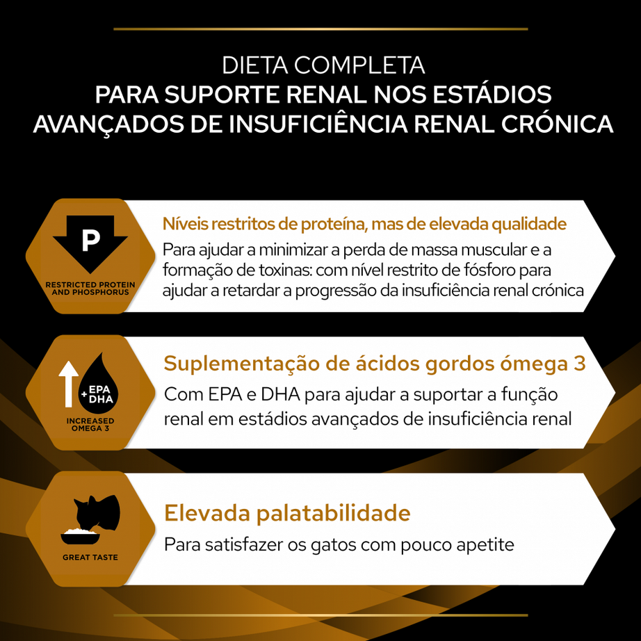 Pro Plan VD NF Renal Function Advanced Care - Dry food for cats with kidney disease 1.5 kg