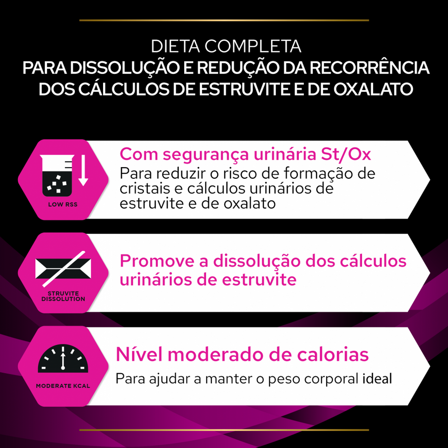 Pro Plan Veterinary Diets UR Urinary - Wet food for cats with urinary problems Chicken 85g